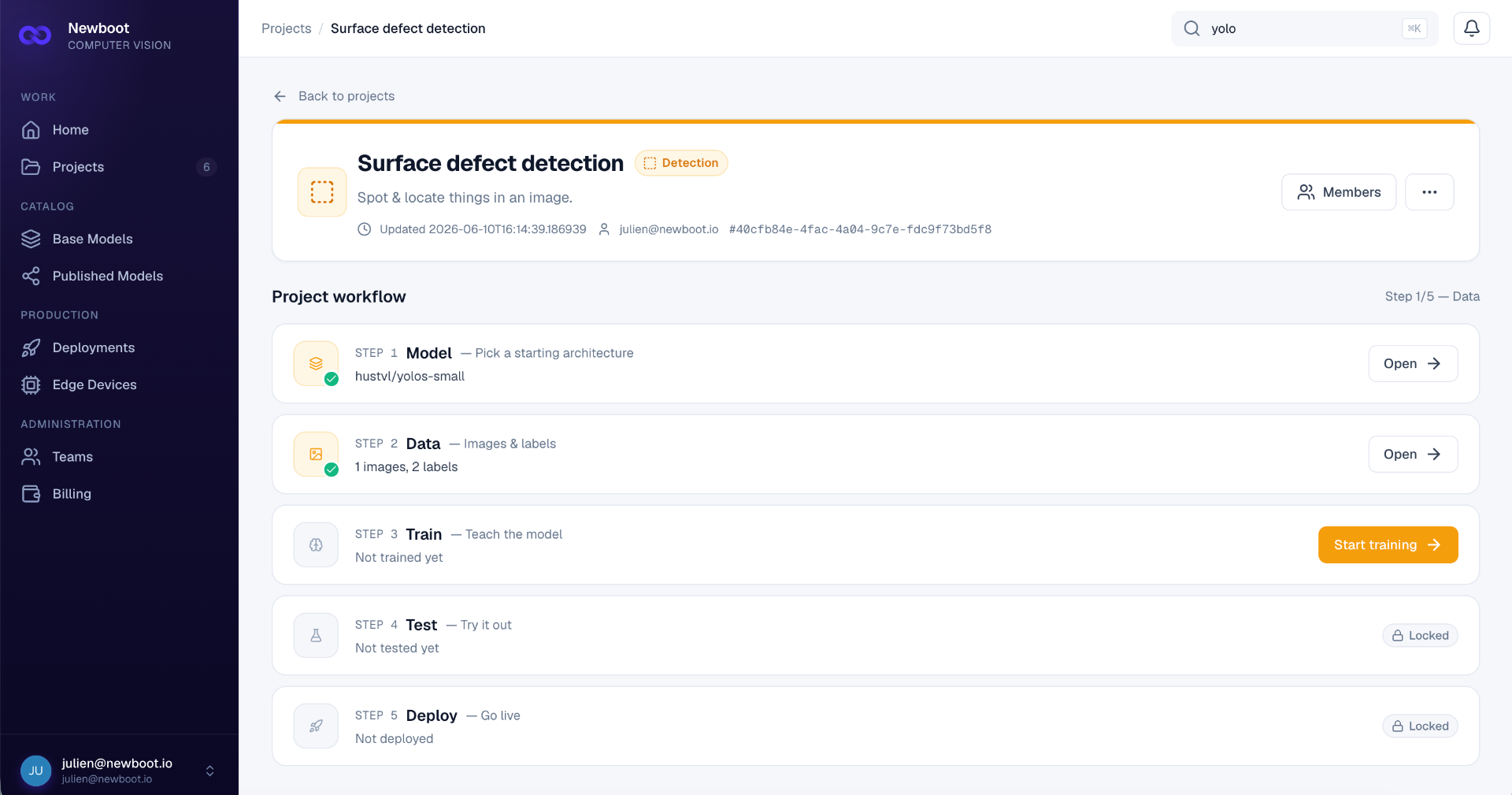 Workflow projet Newboot : Model, Data, Train, Test, Deploy